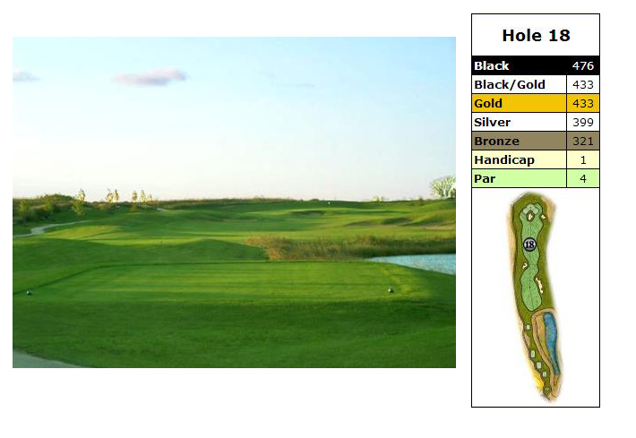 Course Layout | Blackstone Golf Club